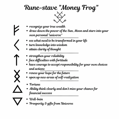 Money Frog Rune Card – Prosperity Wallet Charm