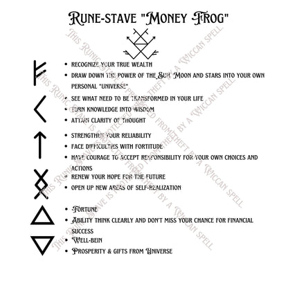 Runic Money Formula Wallet Card for Abundance and Prosperity